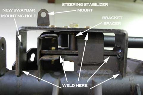 Jeep Wrangler Drag Link Flip Kit Bracket 2007-2018 JK Clayton Off Road