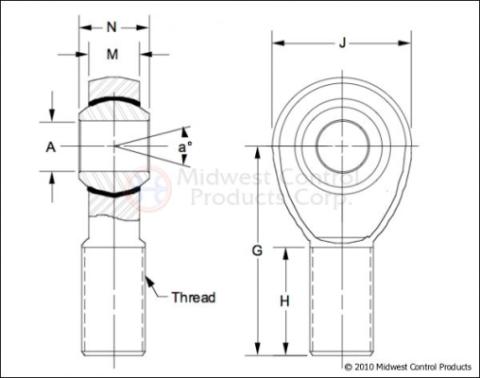 3/4 in Rod End Kit-Left hand 9/16 in Reverse Artec Industries