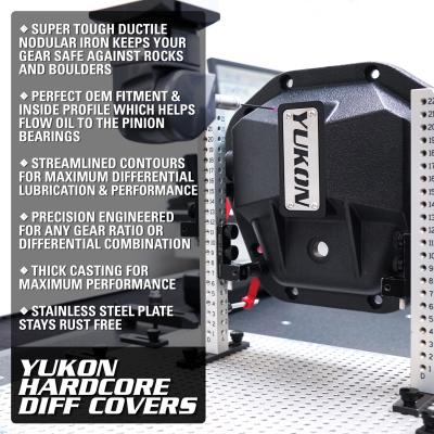 Hardcore Diff Cover For Dana 80 Rear Differential D80 Nodular Iron Differential Cover Yukon Gear