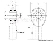 3/4 in Rod End Kit - Left hand 9/16 in Wide (Reverse) Artec Industries