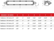 Radiance Plus SR-Series LED Light 8 Option RGBW Backlight 10 Inch RIGID