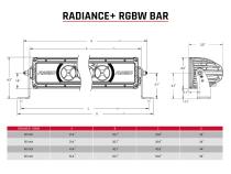 Radiance Plus 20 Inch RGBW Light Bar RIGID Industries