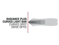 Radiance Plus Curved 40 Inch RGBW Light Bar RIGID Industries